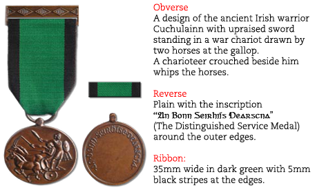 info_medals_dsm_dist_en