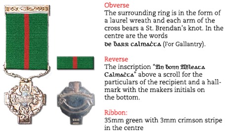 info_medals_mmg_honour