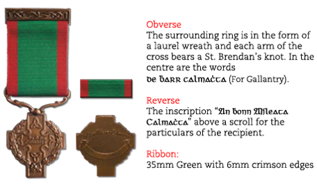 info_medals_mmg_dist_en