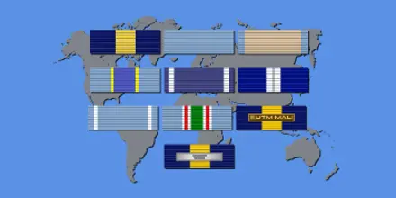 Summary Current amdt19