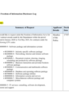 Freedom Of Information Log Non Personal Information Q3 2023 thumbnail