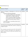 Freedom Of Information Log Non Personal Information Q2 2026 thumbnail